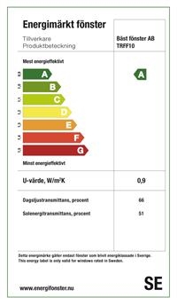 EQ-märkning för energieffektiva Kvalitet Windows